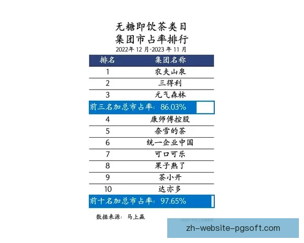 2023世界杯出线形势热门分析强队晋级前景趋势深度盘点
